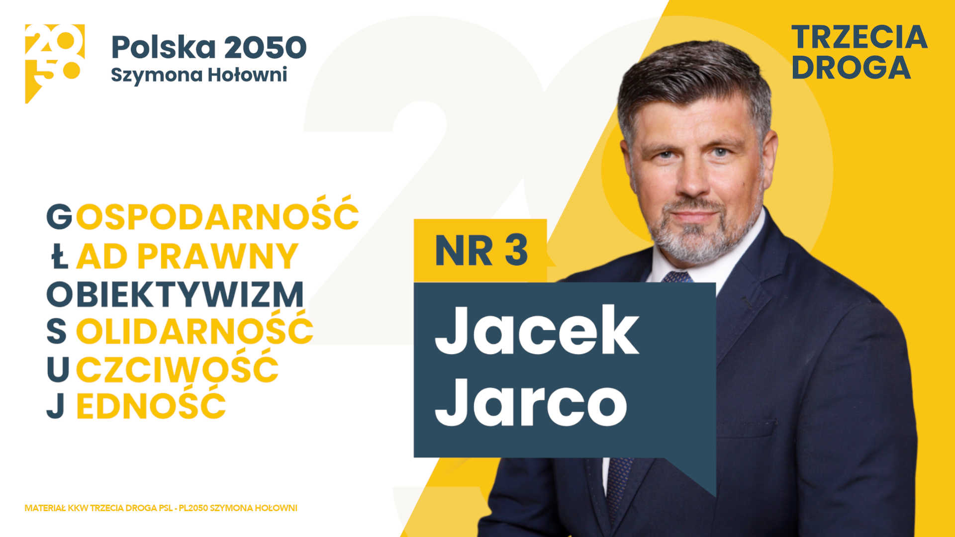 Jacek Jarco - Obiektywizm